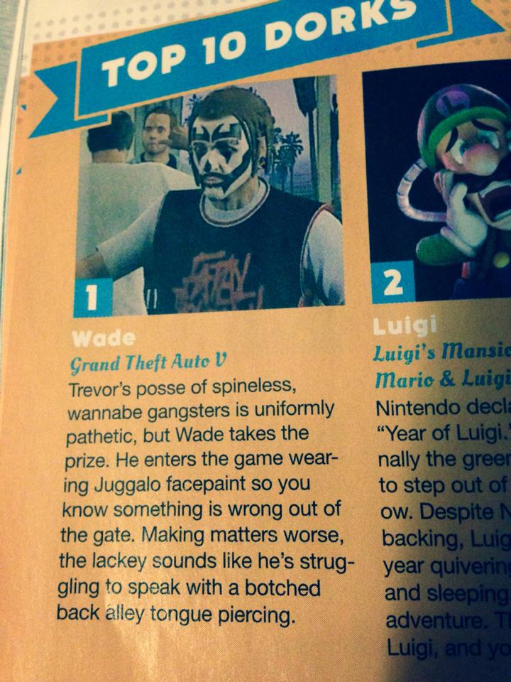 GameInformer_Top10Dorks