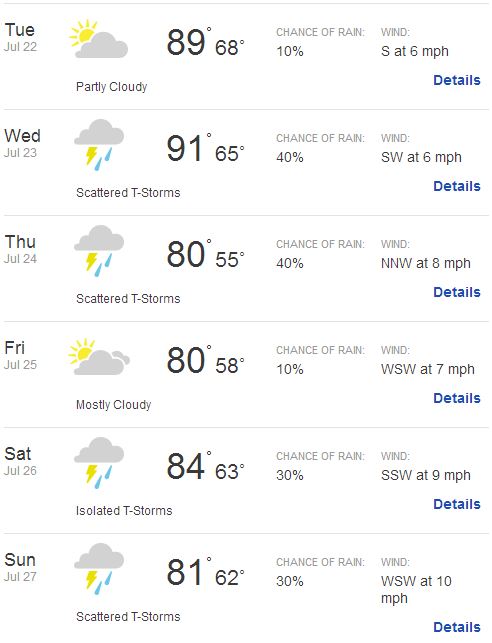 GOTJ Weather 071914