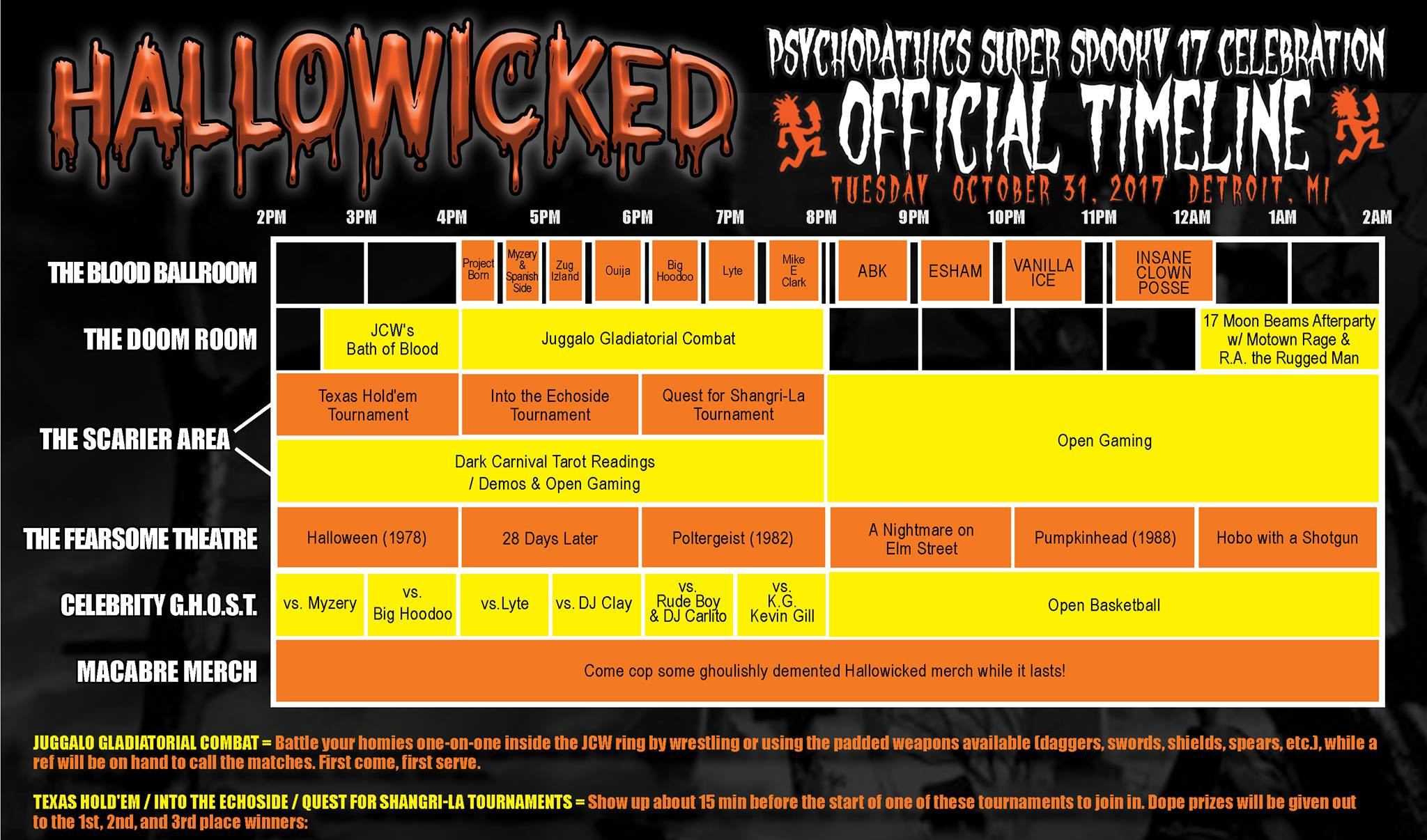 hallowickedtimeline_th