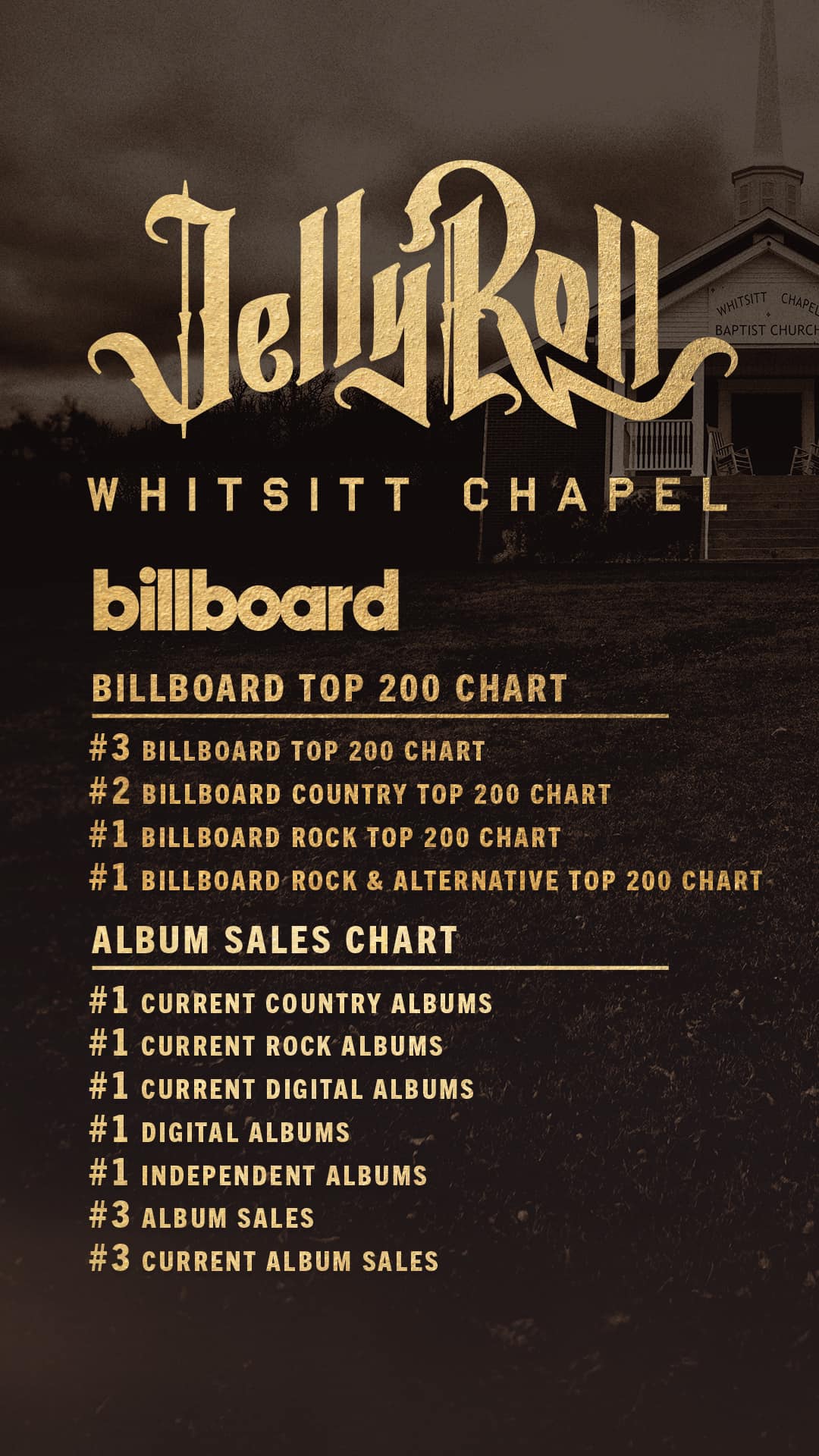 Jelly Roll billboard charts