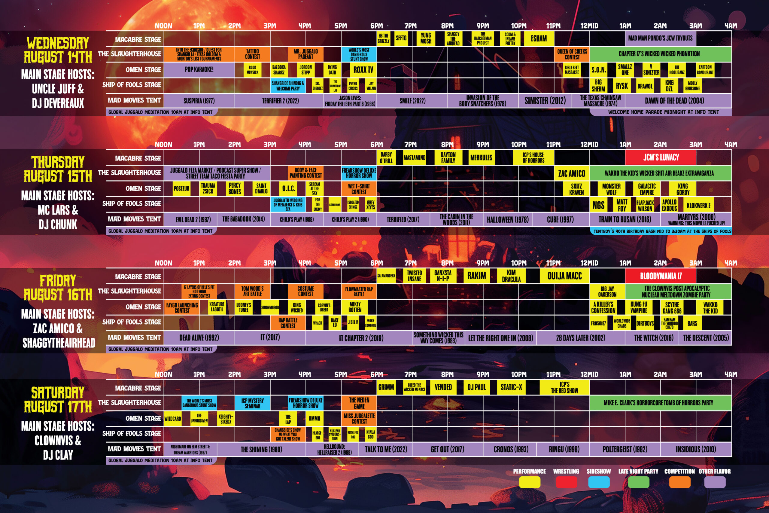 gotj24_timeline-final-scaled