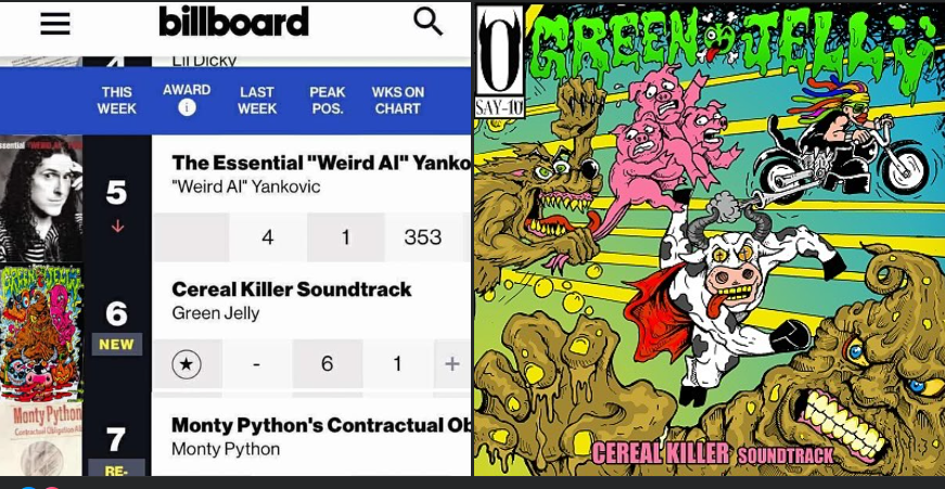 Green Jelly recharts