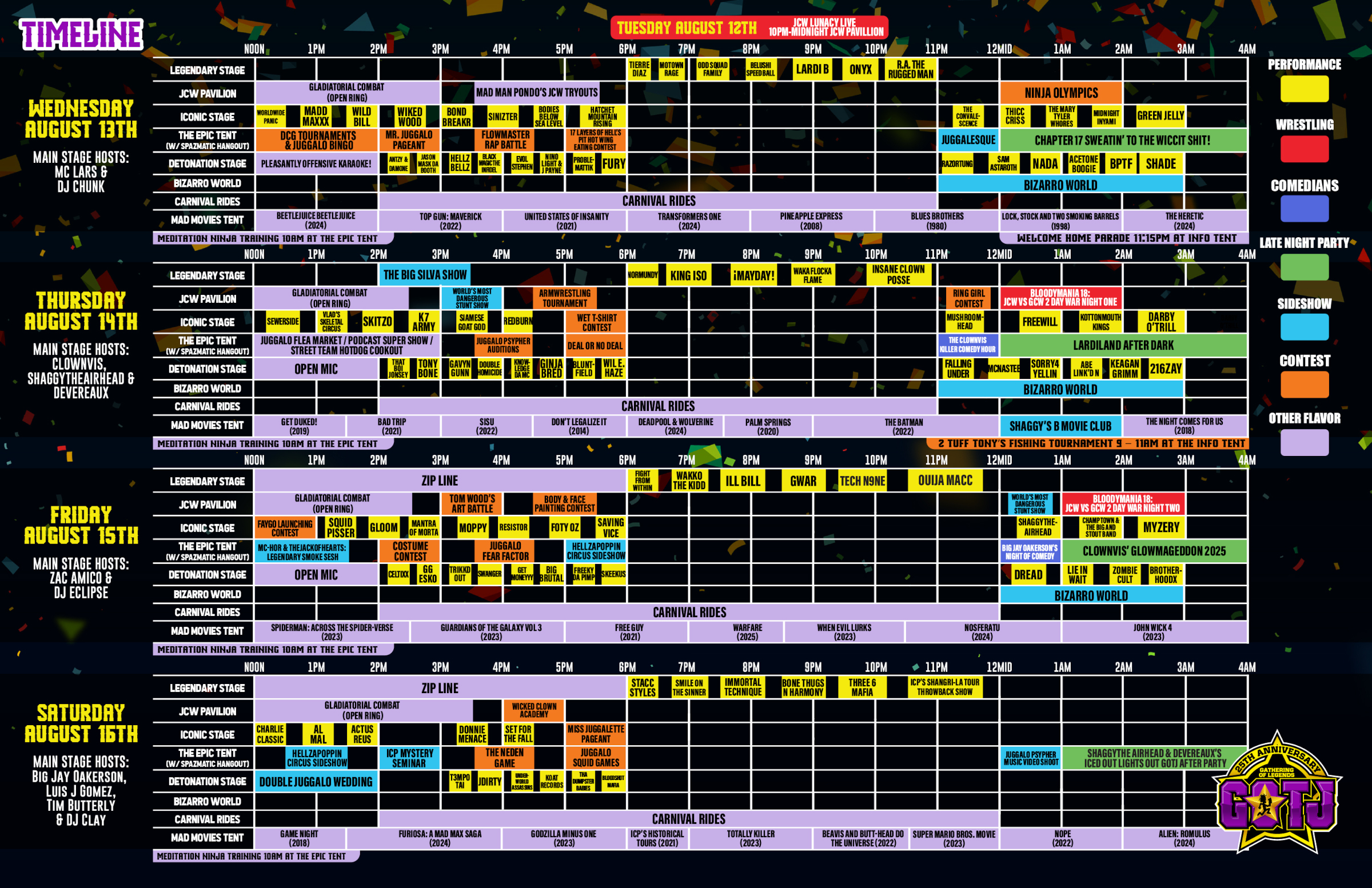 gotj2025-timeline-final